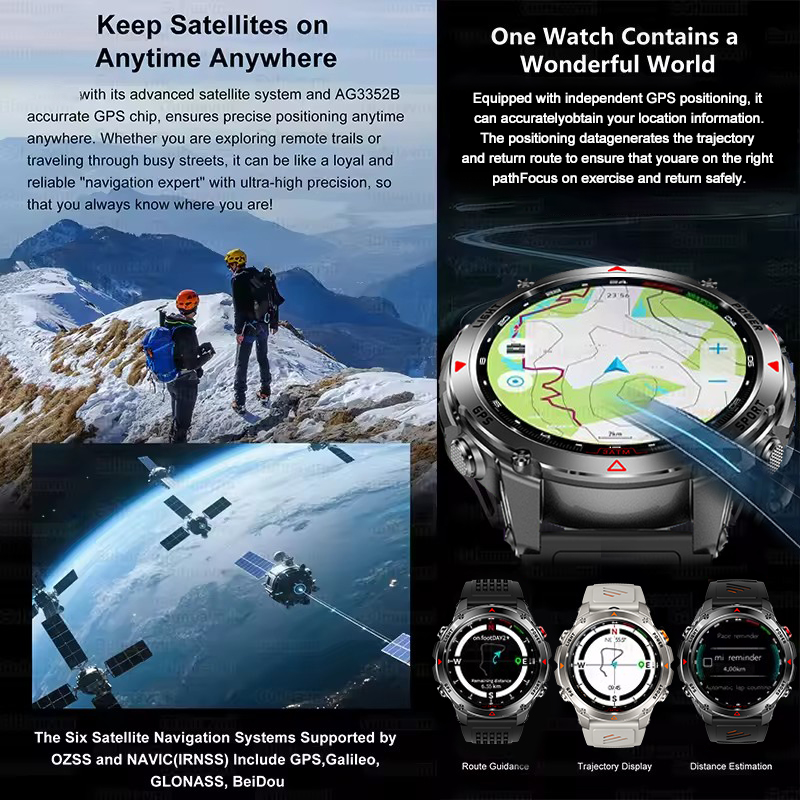 2025Новые уличные военные умны – обзор и цена Smartwatch Store