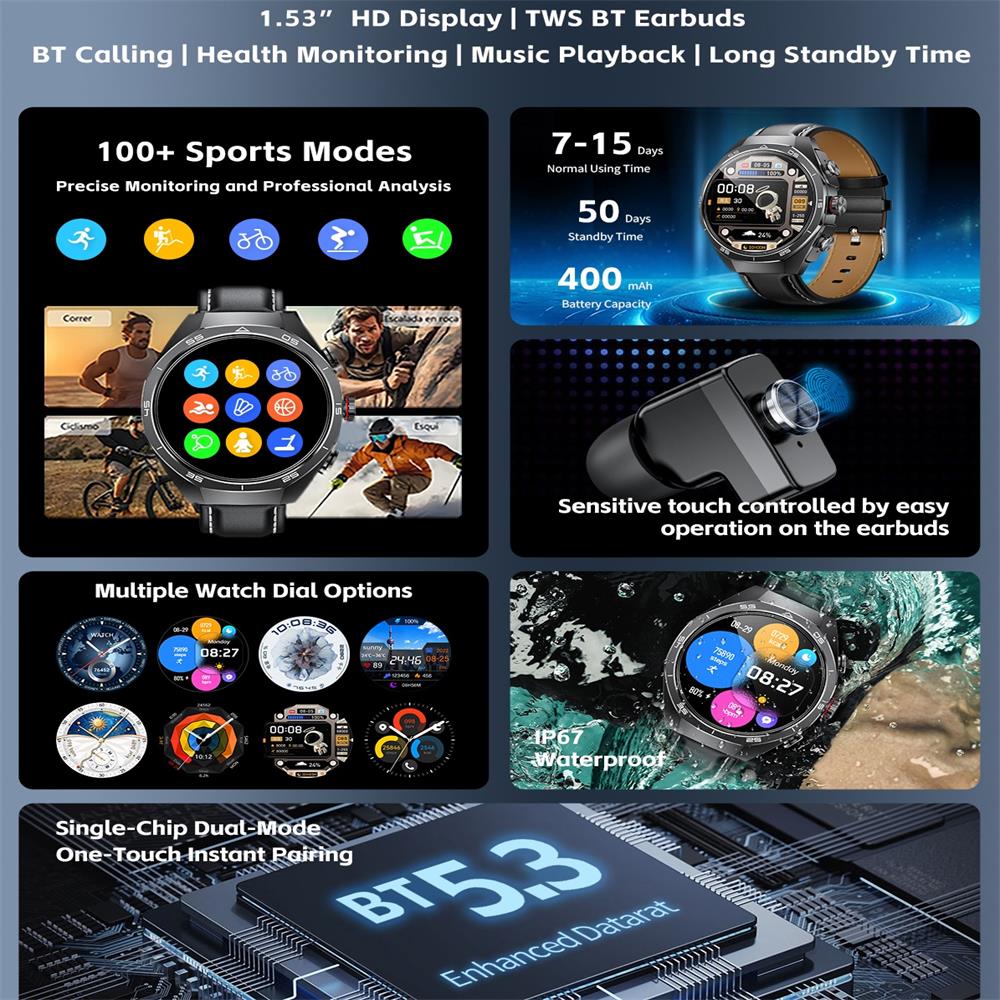 Смарт-часы 2-в-1 TWS 2026 с на – обзор и цена Smartwatch Headset