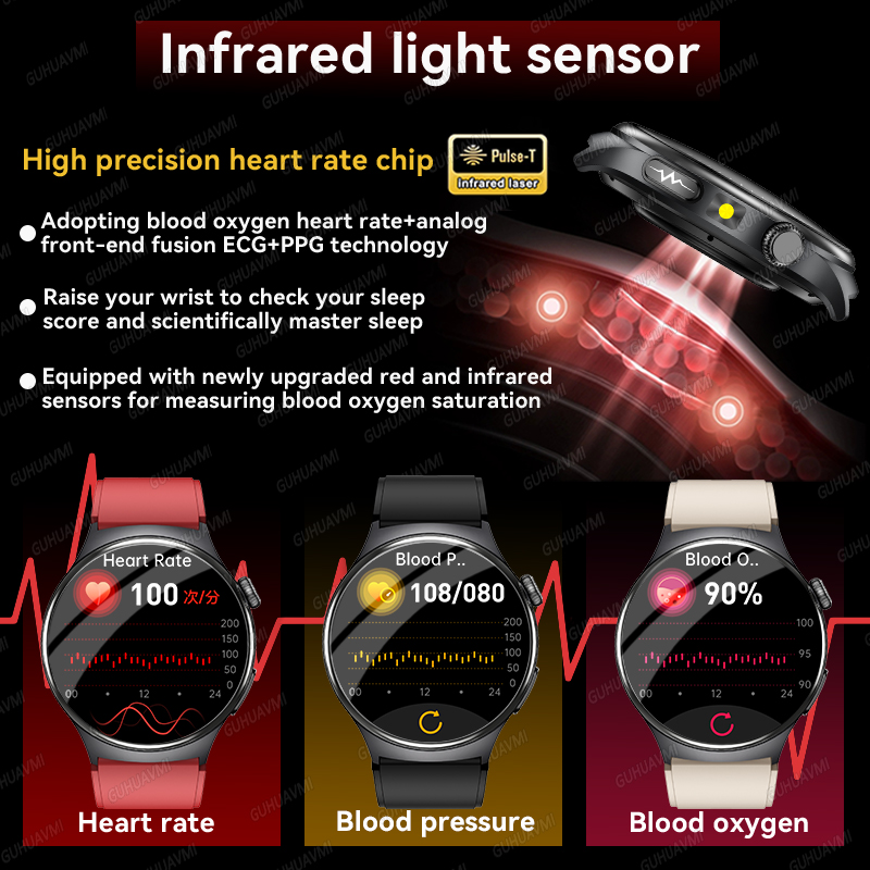 Новые умные часы 2026 года с т – обзор и цена Smartwatch Store